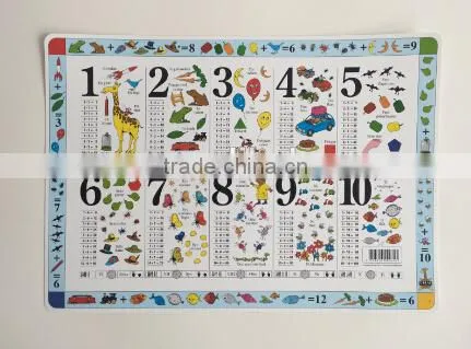 PVC printing table mat