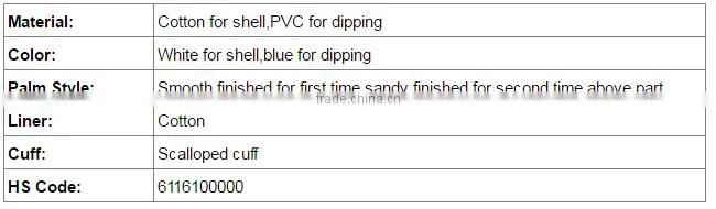 DDSAFETY With 5Years Experience Blue Pvc Glove Professional Manufacturer
