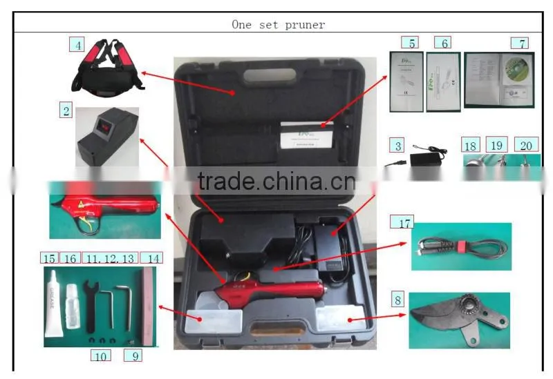 powerful Anvil pruner