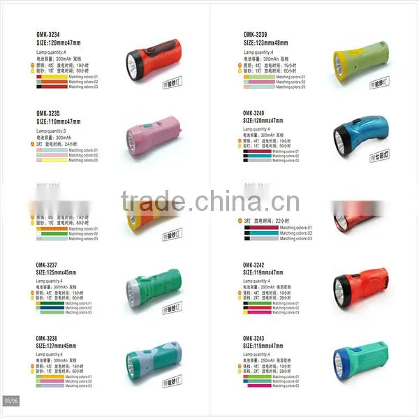 Hunting torch light with rechargeable battery