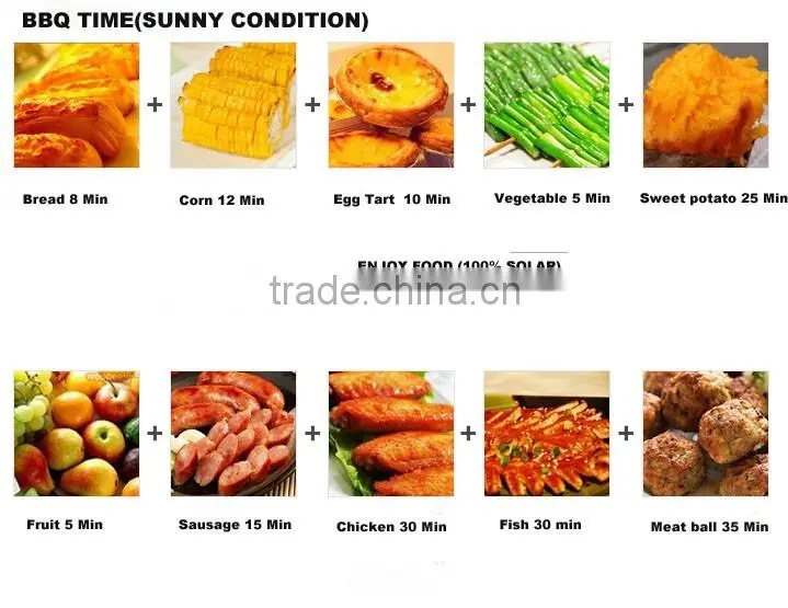 2016 hot sale solar oven 0086 18867650270