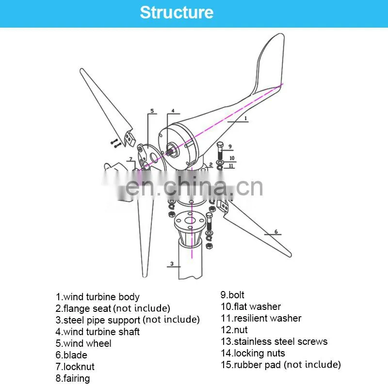 12v 48v 240v 1000w 5000w 10kw Wind Turbine Generator Efficient Wind Turbines Horizontal Home 3000w Windmill Energy Turbines