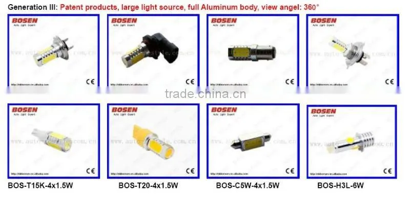 hot seller 80w super bright high power LED Bulbs with RoSH certificate