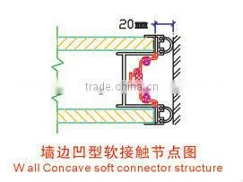 High quality customized movable partition in foshan