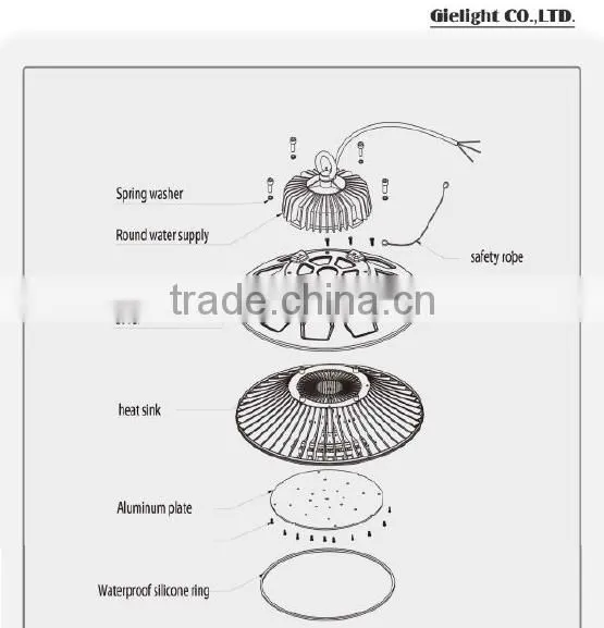 150w led highbay light, UL DLC listed