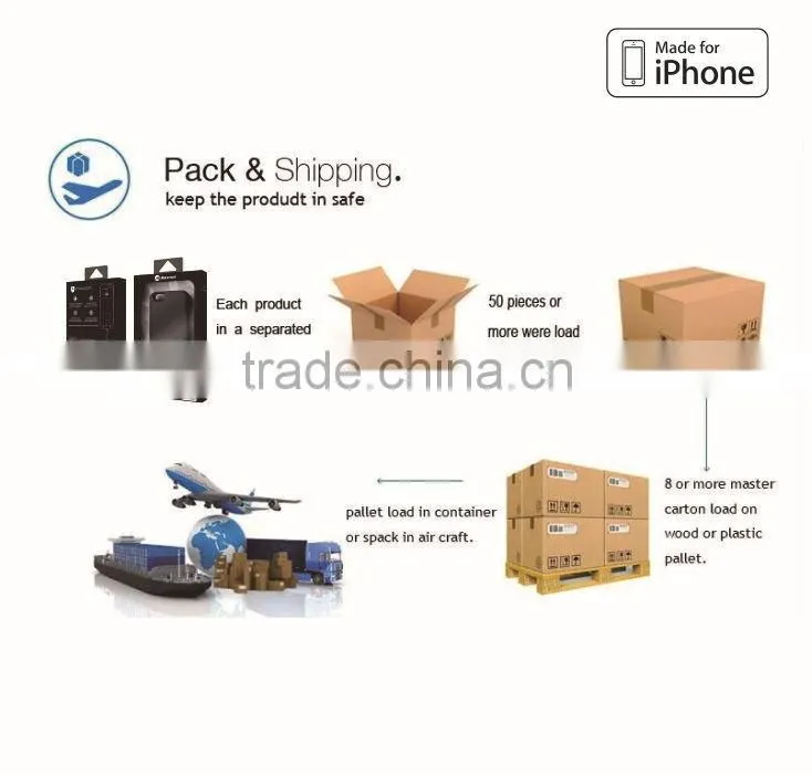 CE RoHS FCC Qualcomm certified 3 usb quick wall charger with quick charge 2.0 wholesale