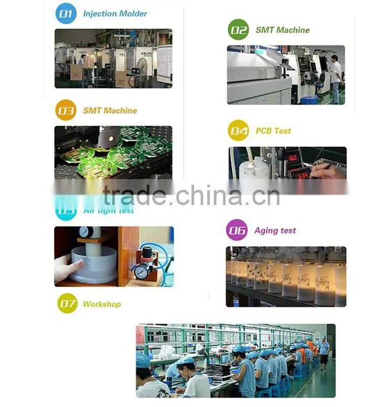 USB LED Mist Maker / Cute Mini Aroma Diffuser / Scent Diffuser Machine of DT-002
