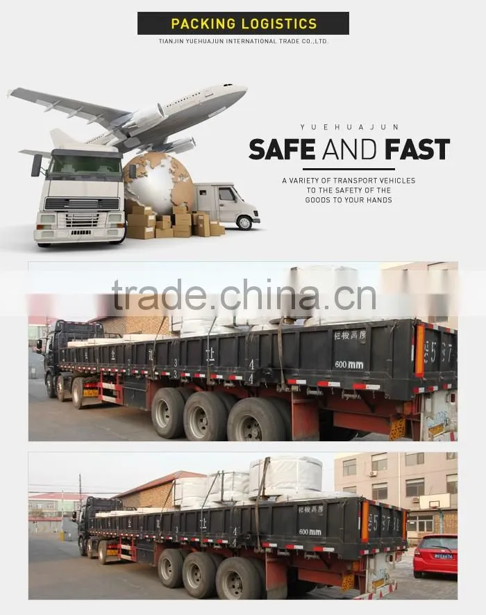 hot dipped galvanized coil
