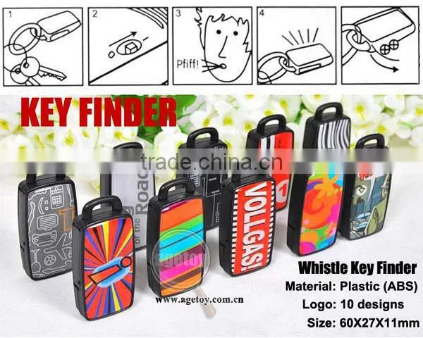 Key Finder with Car Logo