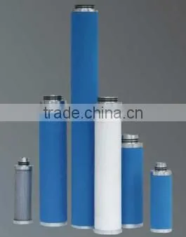 INOCO HS-I Series HS-Y Serial High Pressure Filter with pressure range 25-400bar