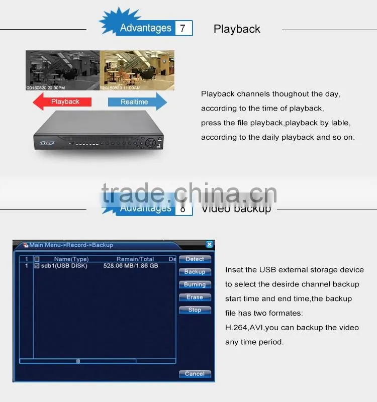 2MP AHD hubrid surveillance ahd dvr 1080p