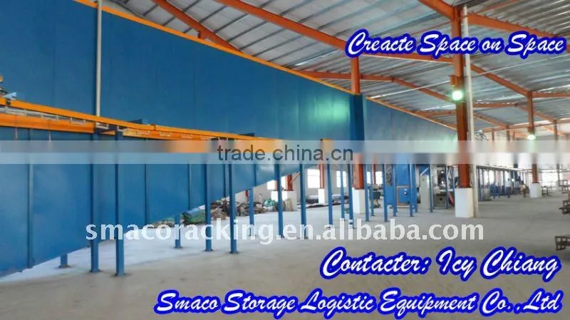 Selective Cantilever rack