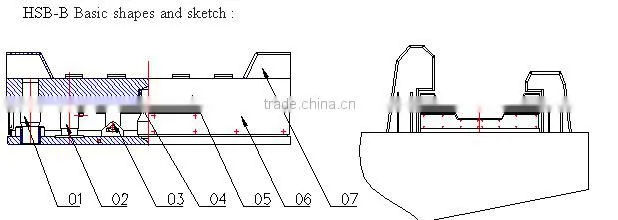 electronic ladle scale for steel mills