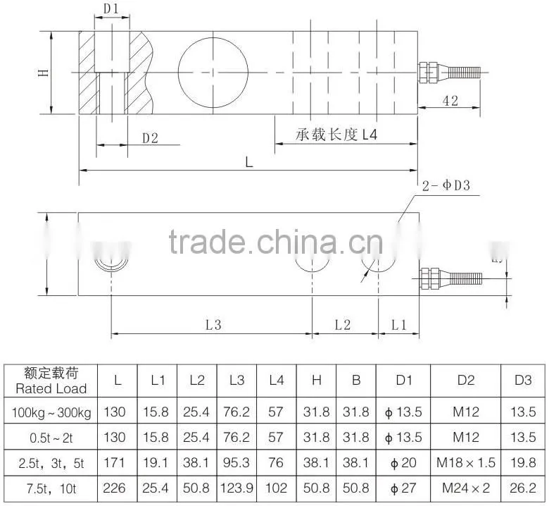 Single Shear Beam Load Cell (XBB-A)