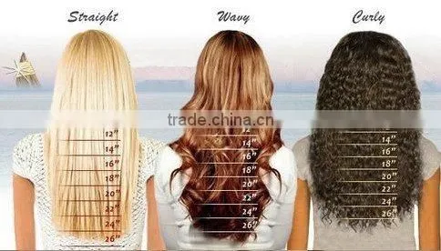 Fashionable U/V part hair wig with top quality