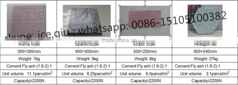 KB-2400B plastic mold manual roof tile making machine
