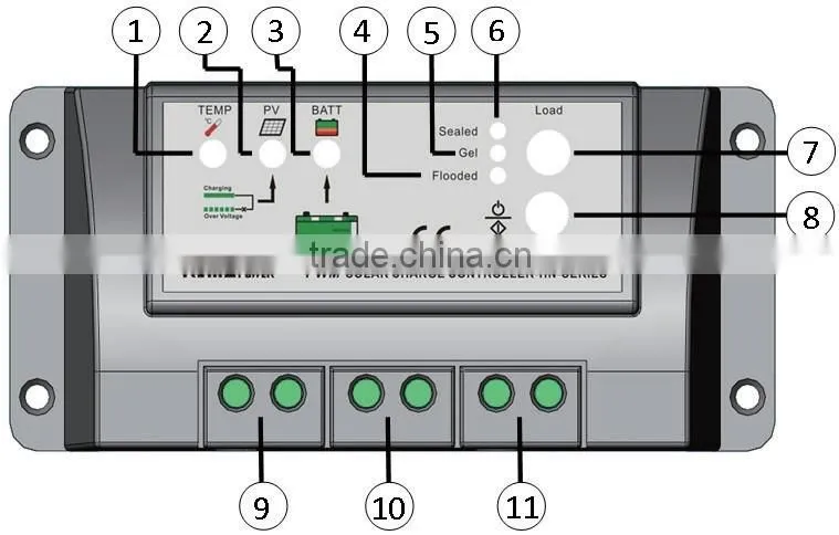 PWM solar charge controller HN(R) Series