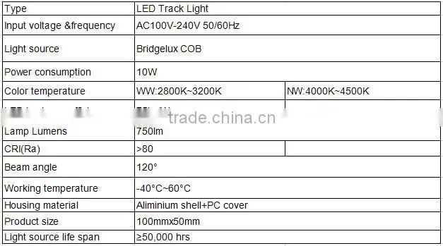 2015 China express most popular products saa led moving head track cob 10w 12w 15w lights