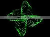 Green Mini FROG Laser