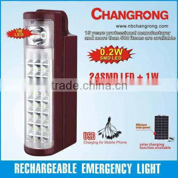 Home Rechargeable Light 5050 SMD LED