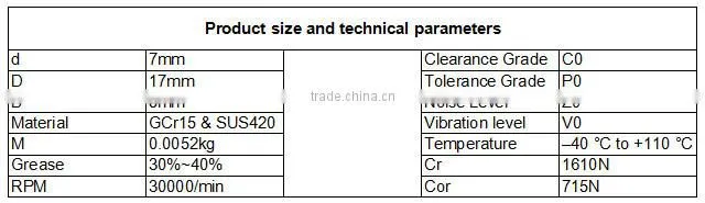 stainless steel ball bearing S625ZZ ball bearing slide
