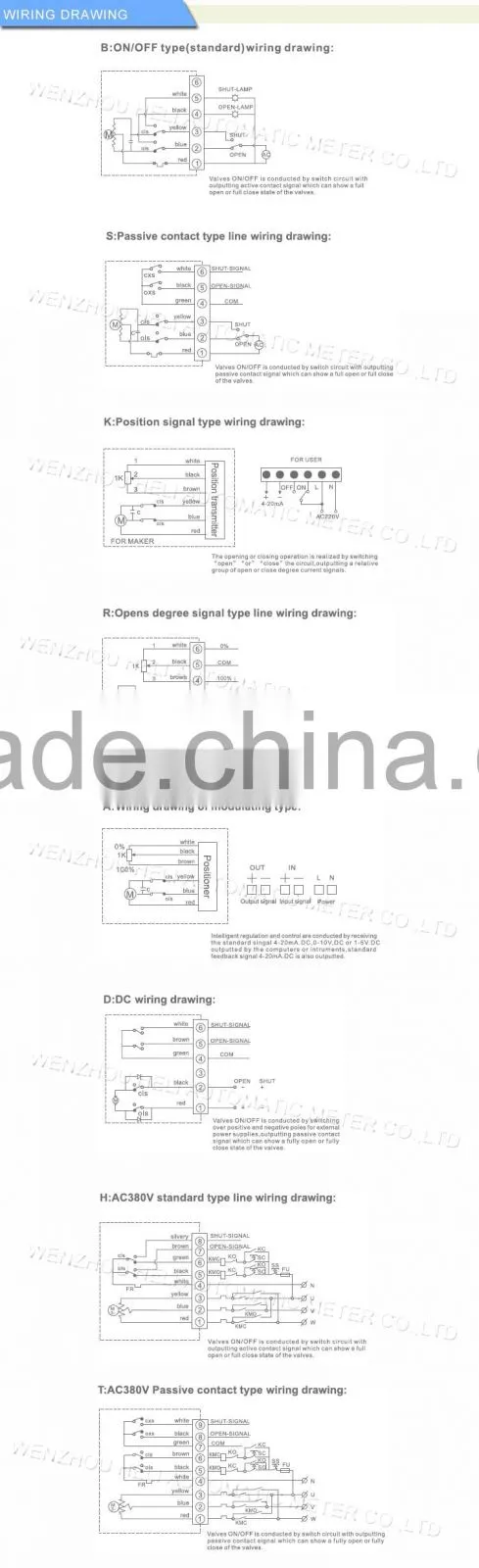 Electric Three-eccentric Metal-Seal BUtterfly Valve