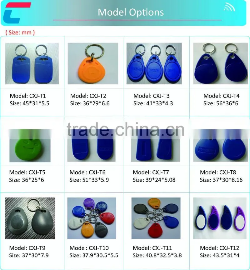 Rewritable NFC Key Tag in Pear Shape