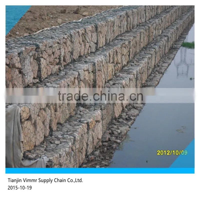 Gabion Box