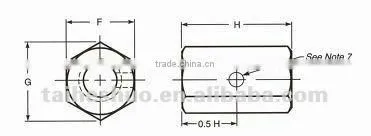 Hex Coupling Nuts