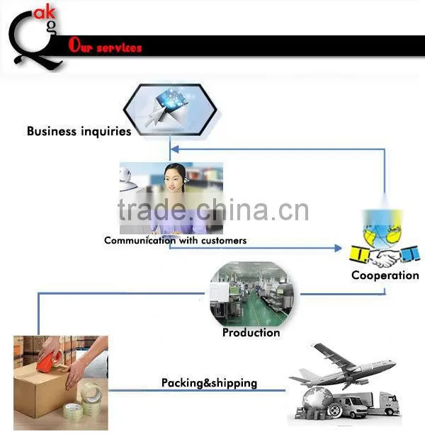 Fashion Clip Polariscope Lens Universal CPL Professional Filter HD Photo Camera for All Cellphone