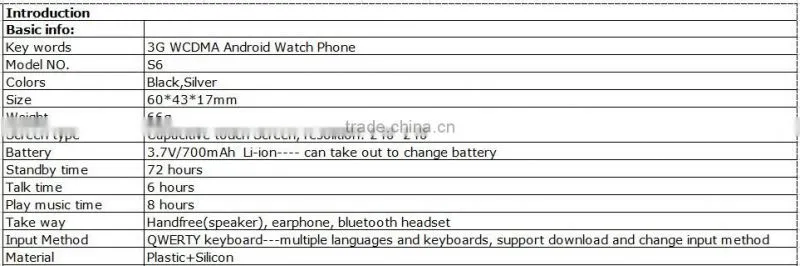 China cheap 4G Bluetooth GPS Navigation Android4.4.4 Smart Watch