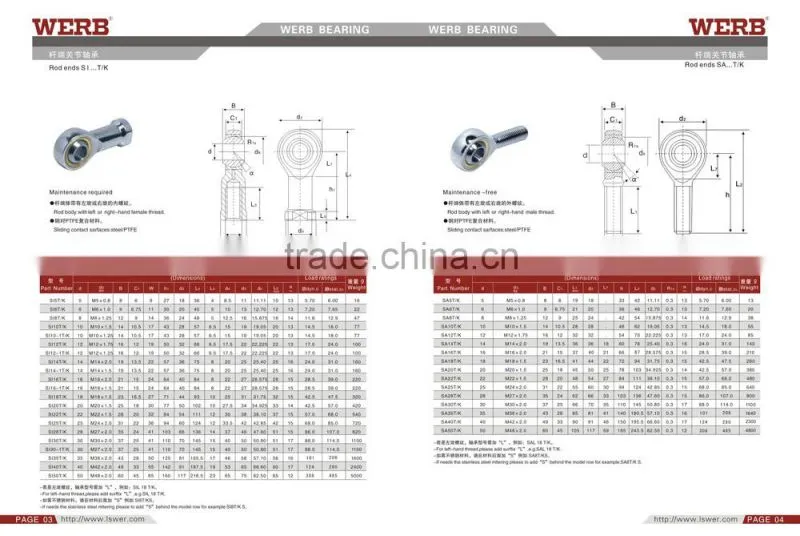 Bearing ball joint rod end SI18T/K