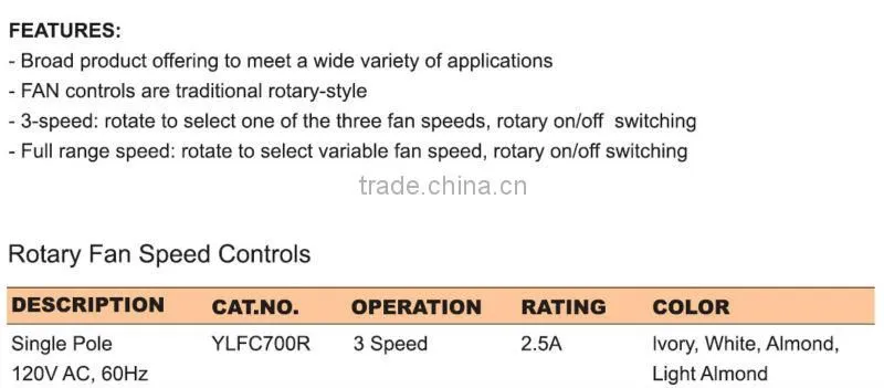 Rotary Fan speed control