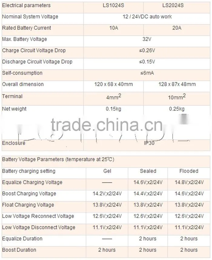 10A Waterproof Solar Controller Regulator for surfacing mounting solar system
