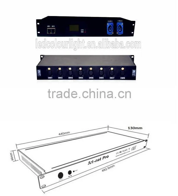 RGB DMX Led Panel Light Ceilling Light 30*30 60 *60 cm Led Panel made in ledcolourlight