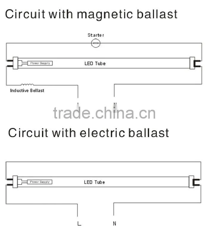 CE certificate led glass tube 18w hot led tube glass t8 1.2m 18w