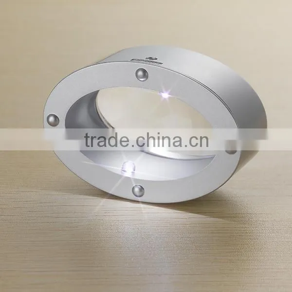 Hands Free Magnifier dome magnifier lens