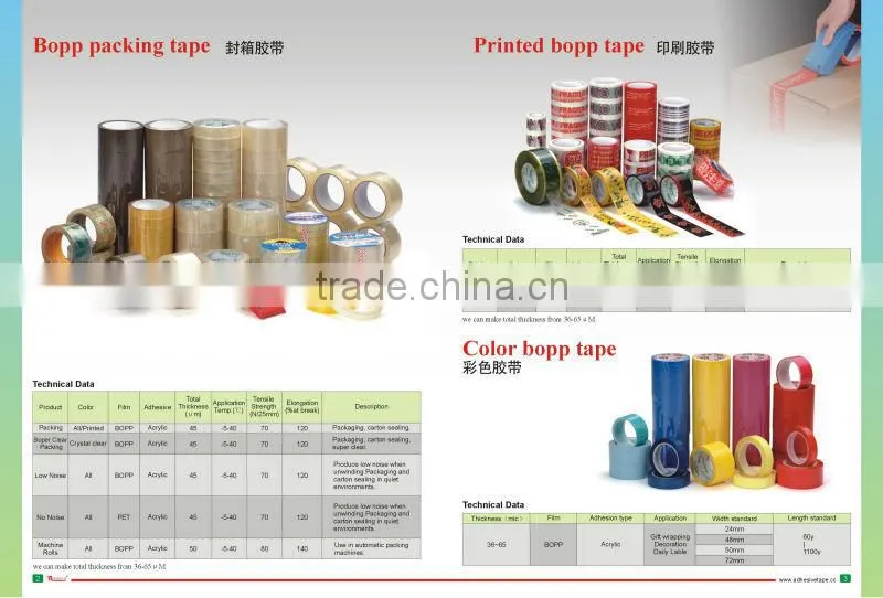 CLEAR PACKING SHIPPING TAPE 1.9 MIL THICKNESS