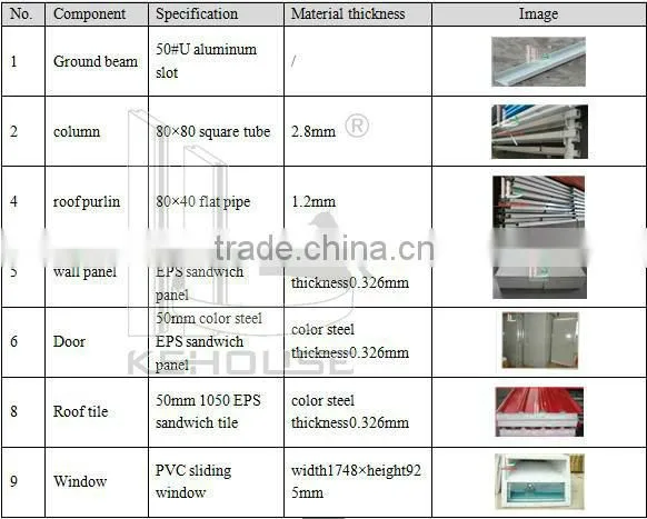 low cost prefab duplex house china manufactor