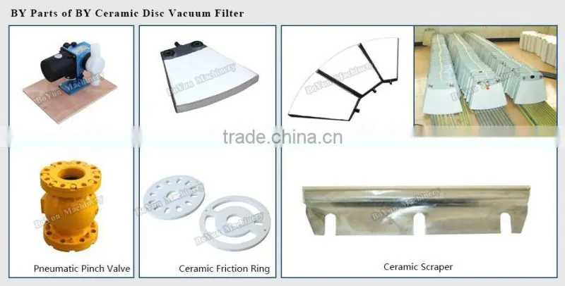 Environmental Protection Marble Powder Ceramic Filter for Marble Factory