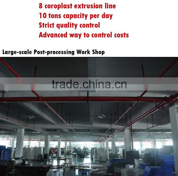 Best Price Pp Corrugated Board/pp Corrugated Sheet/pp Fluted Board For Flooring Protection