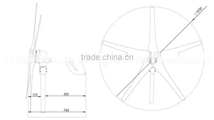 Wind Turbine Generator , Combine With Wind/Solar Hybrid Controller,CE RoHS Approval