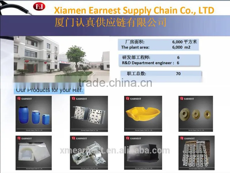 customized aluminum cnc zinc alloy die casting products