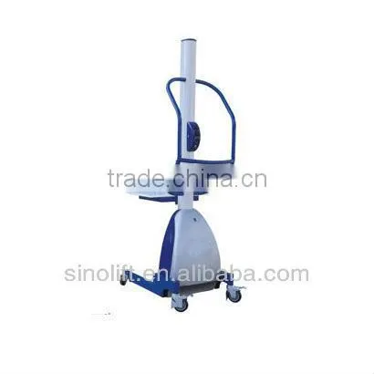 MES series Work Positioner