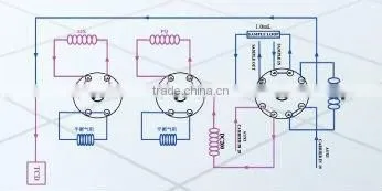 HK-A80 comprehensive mud logging gas chromatograph