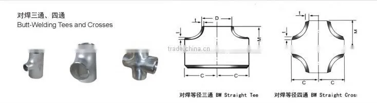Stainless steel pipe fittings ANSI B16.9