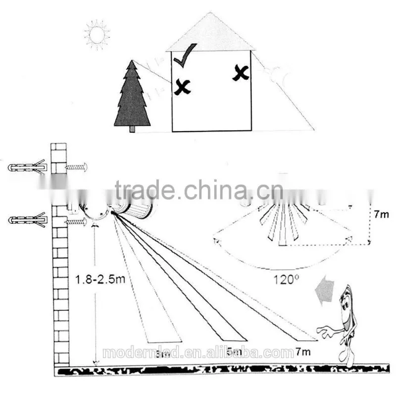 good price double heads sensor up and down solar wall light