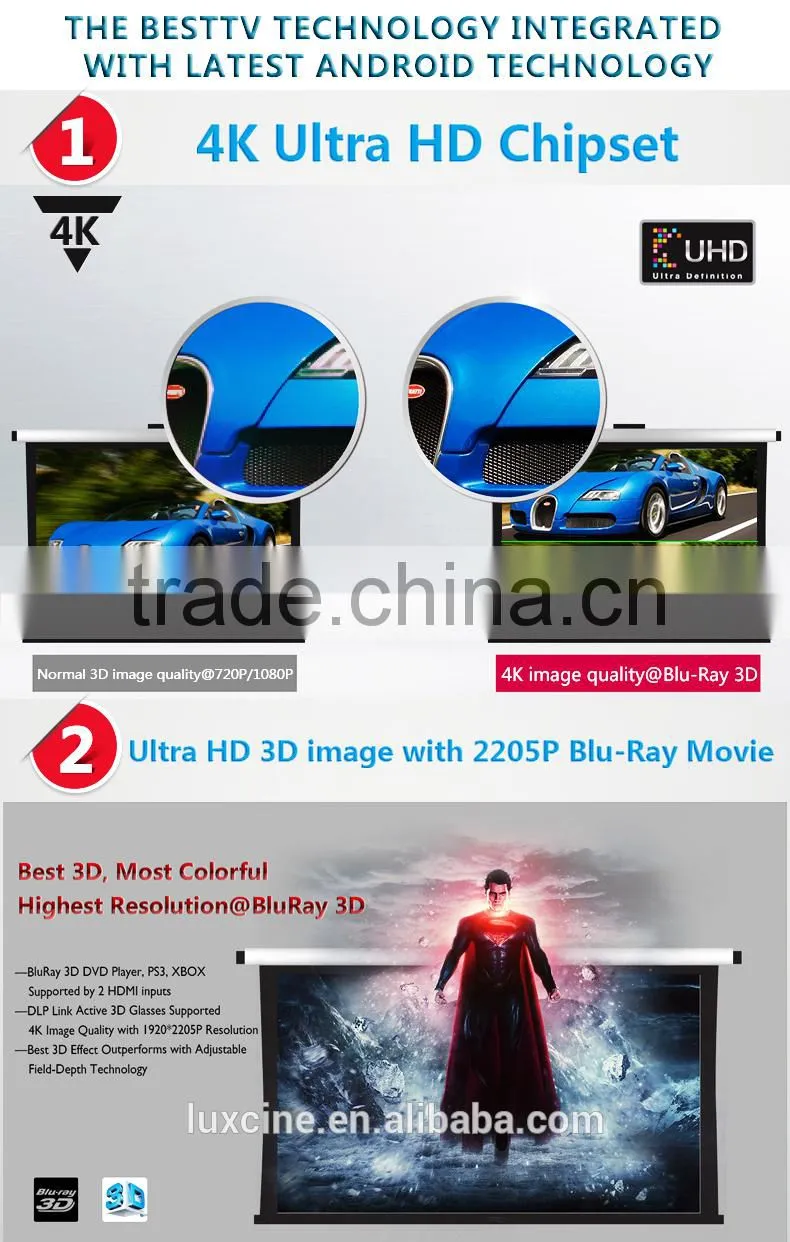 2014 Hot sales Mini 2205P Blu-ray 3D Video Mapping Projector Z2000SD