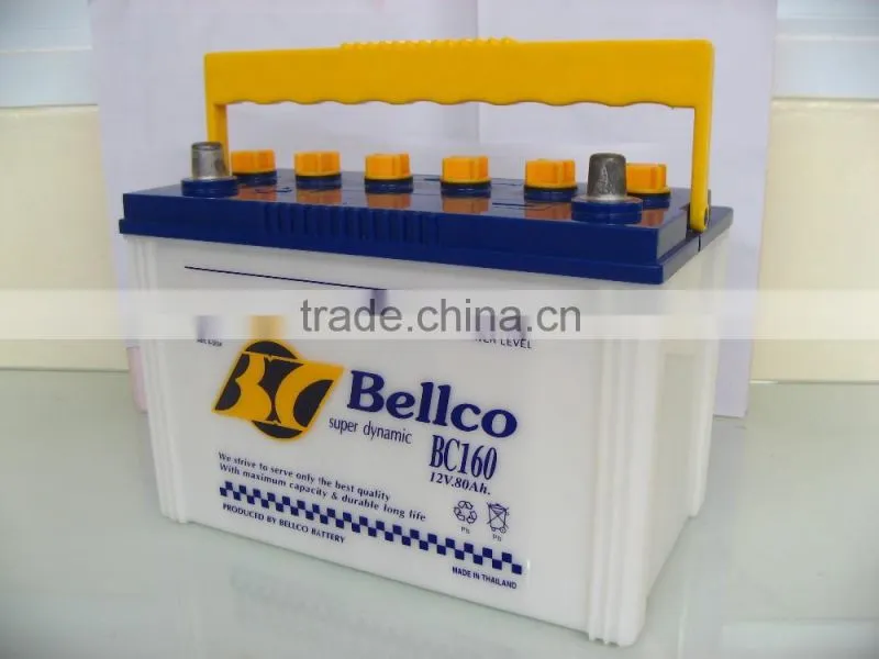 Car Battery