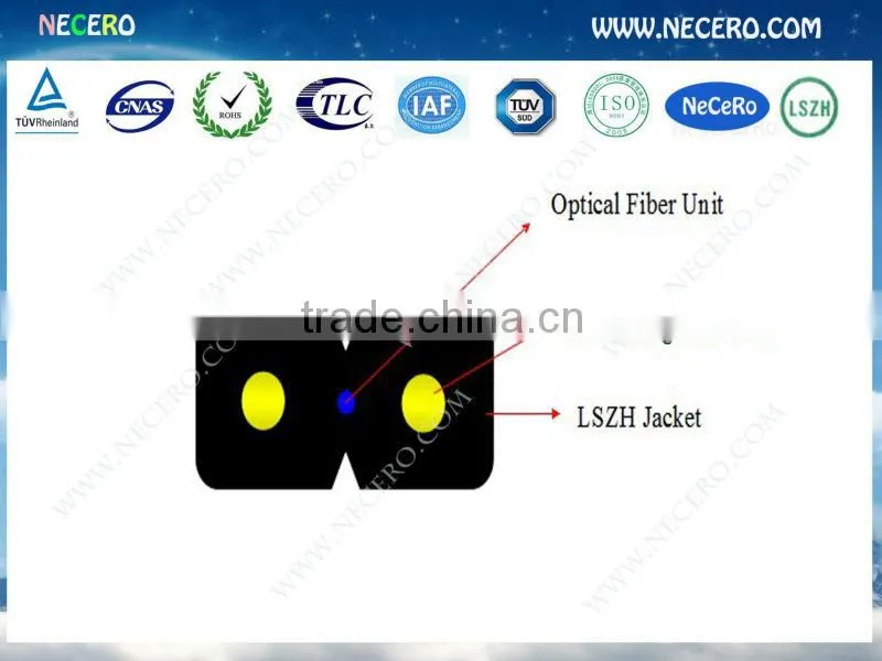 ethernet network cable FTTH
